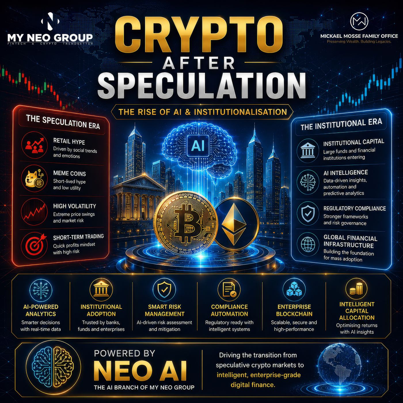 Crypto After Speculation: AI & Institutionalisation