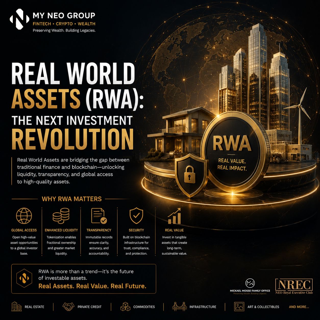 My NEO Group Explores Real World Assets (RWA) as the Next Investment Revolution in Digital...