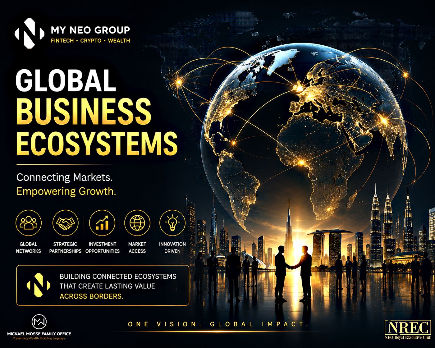My NEO Group, Led by Dr. Mickael Mosse, Continues to Build Global Business Ecosystems...