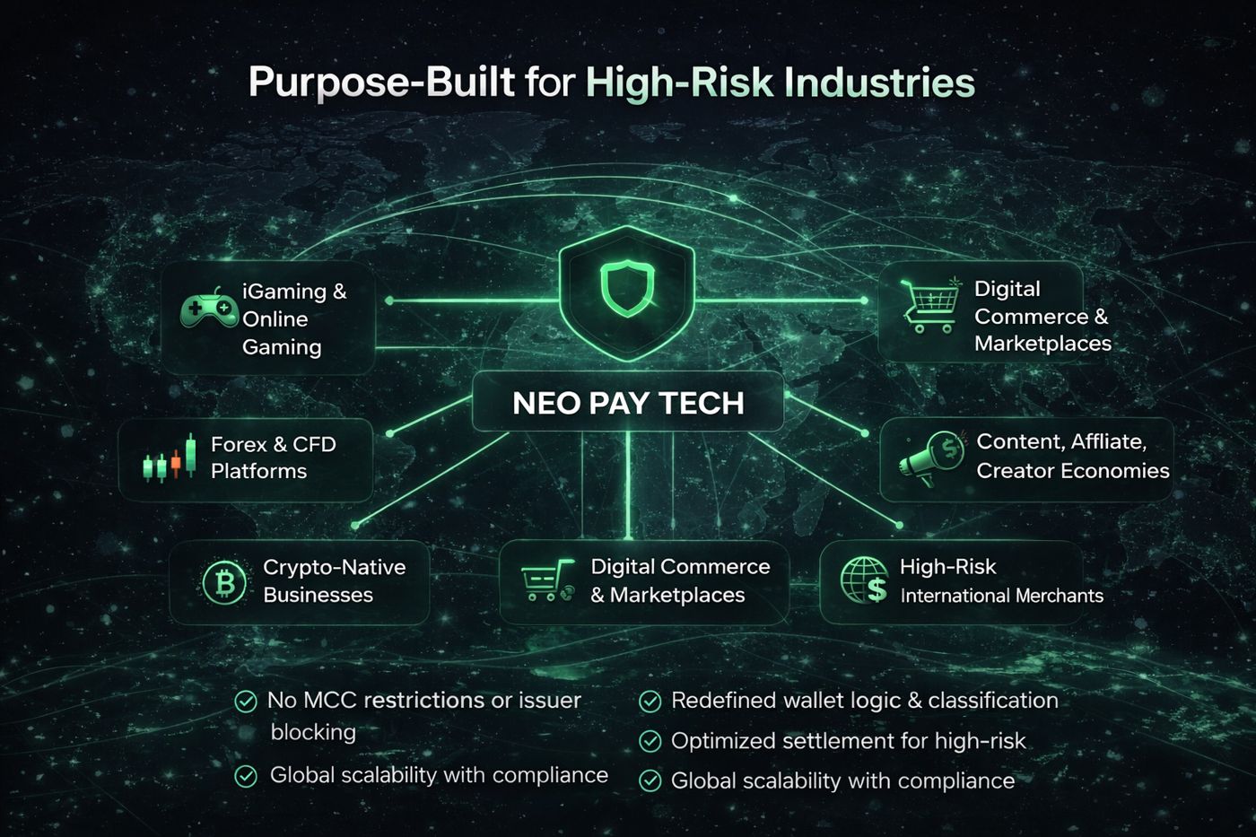 NEO PayTech Solutions Launches as a New Global Payment Powerhouse for High-Risk and...