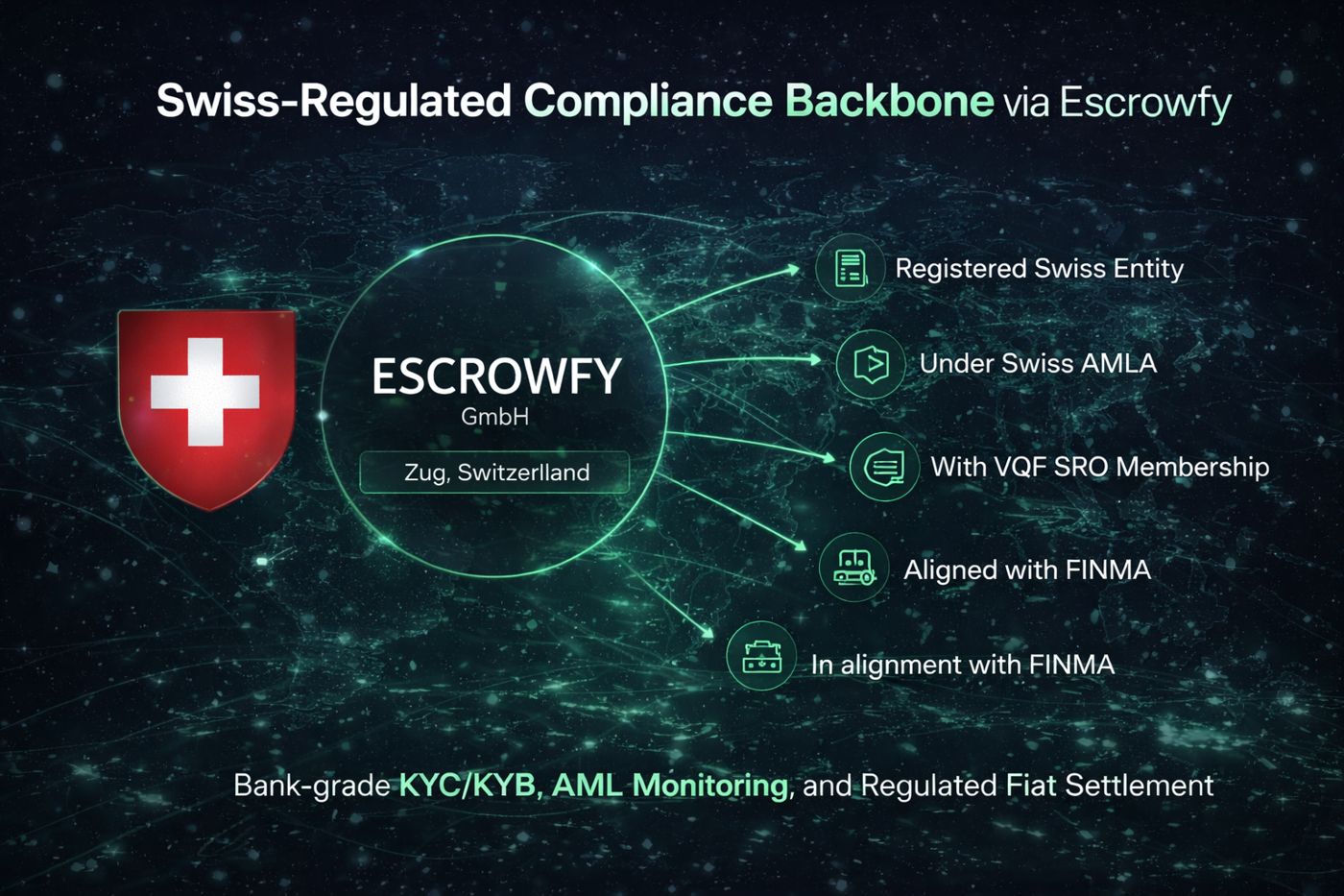 NEO PayTech Solutions Launches as a New Global Payment Powerhouse for High-Risk and...