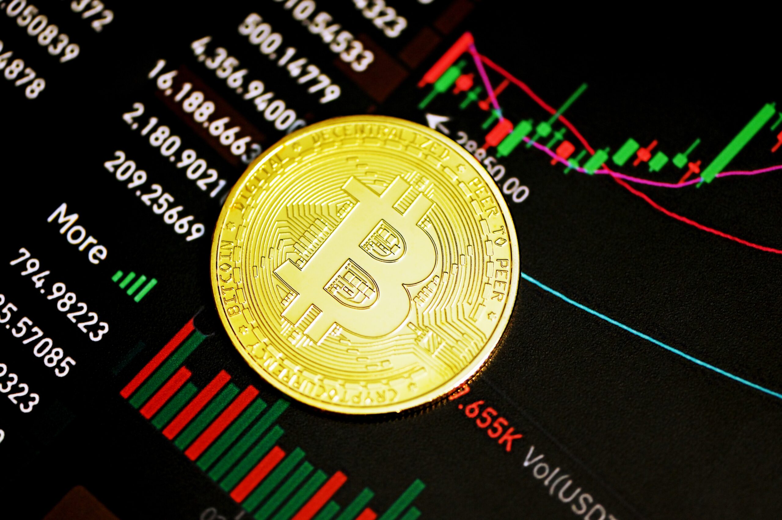 Bitcoin Plunges Below $27,000, Which Holder Groups Are Selling?